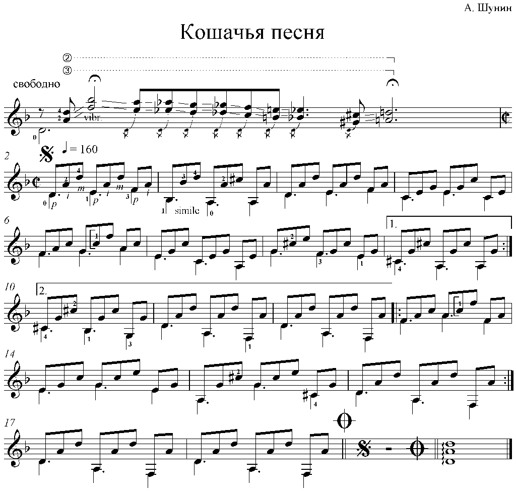 Официальный Сайт Инструментального Проекта "Chou-Chou" - "Шу-Шу"